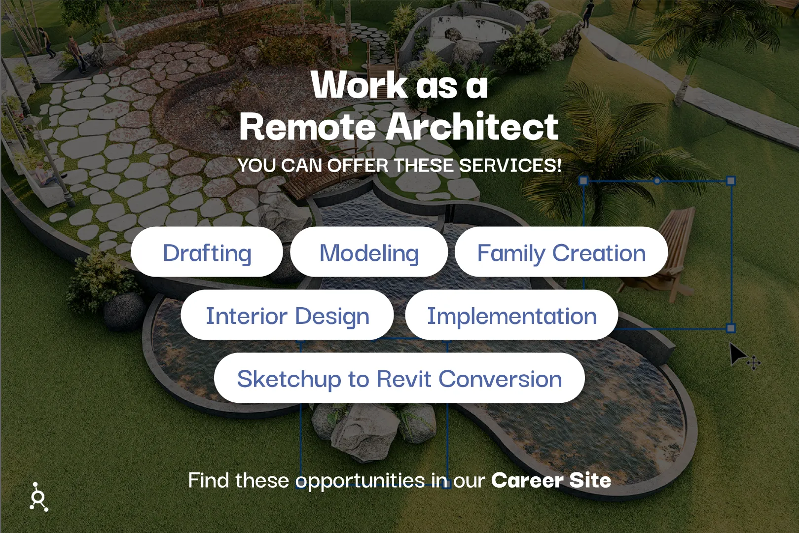 Work as a Remote Architect