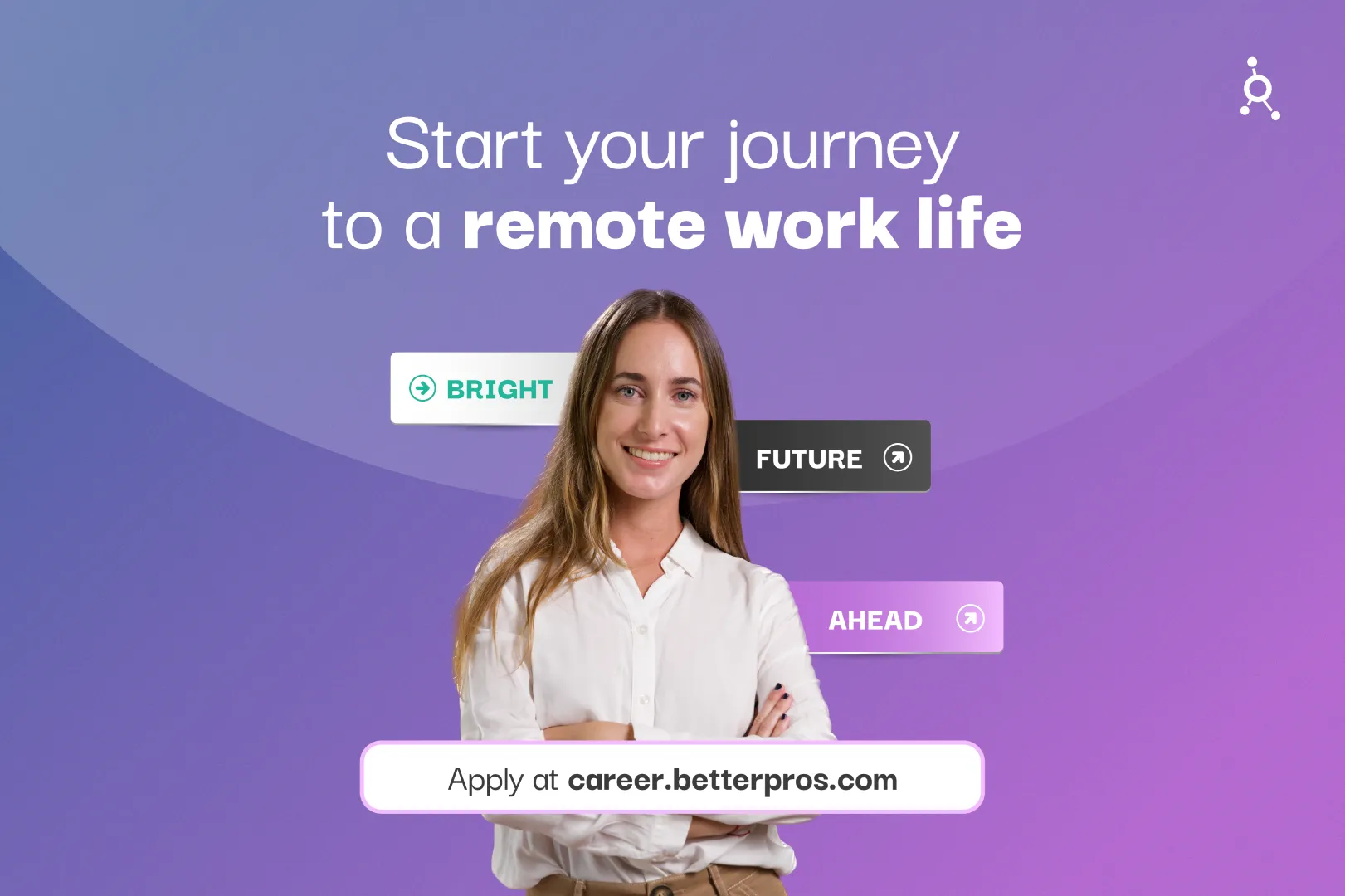 Full time remote positions