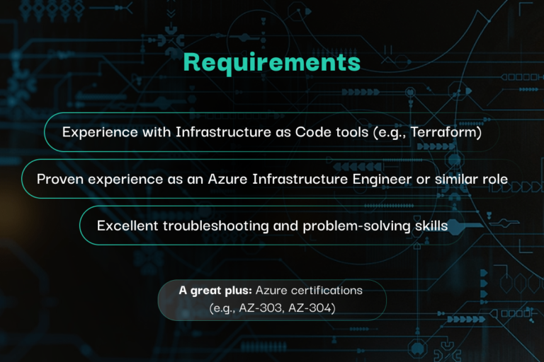 2-Azure-Infrastructure-Engineer