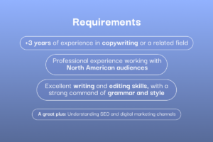 Copywriter with US Experience (Internal Team, Full-Time) 2